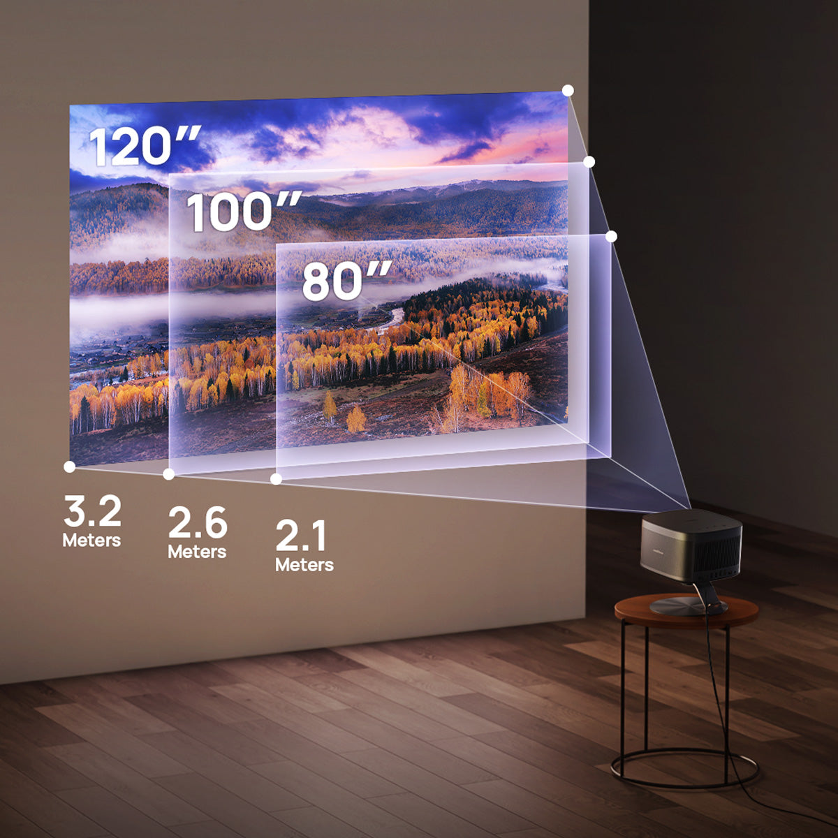 A Guide to Understanding Projection Screen Size